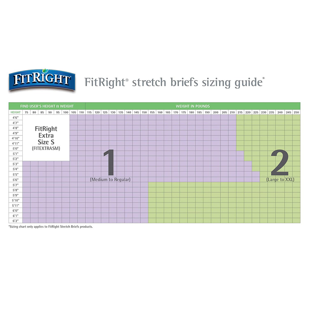  FitRight Incontinence Underwear for Men, Disposable