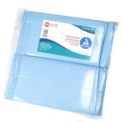 Dynarex Disposable Underpads, Medical-Grade Incontinence Bed Pads to Protect Sheets, Mattresses, and Furniture, 17”x24” (22g), 1 Box of 100 Underpads