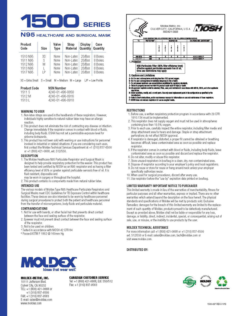 Moldex N95 1511 Healthcare Respirator (SMALL) - Box of 20- Case or Box